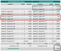 Example Calculations for Excluded Absence