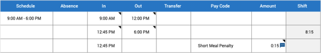 Example Short Meal Penalty